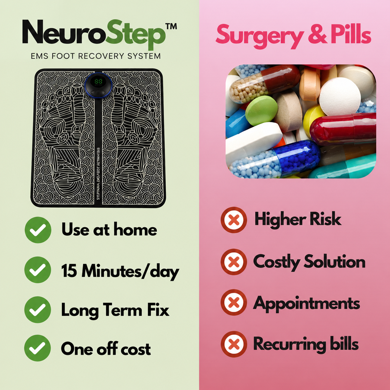 NeuroStep™ EMS Foot Massager System